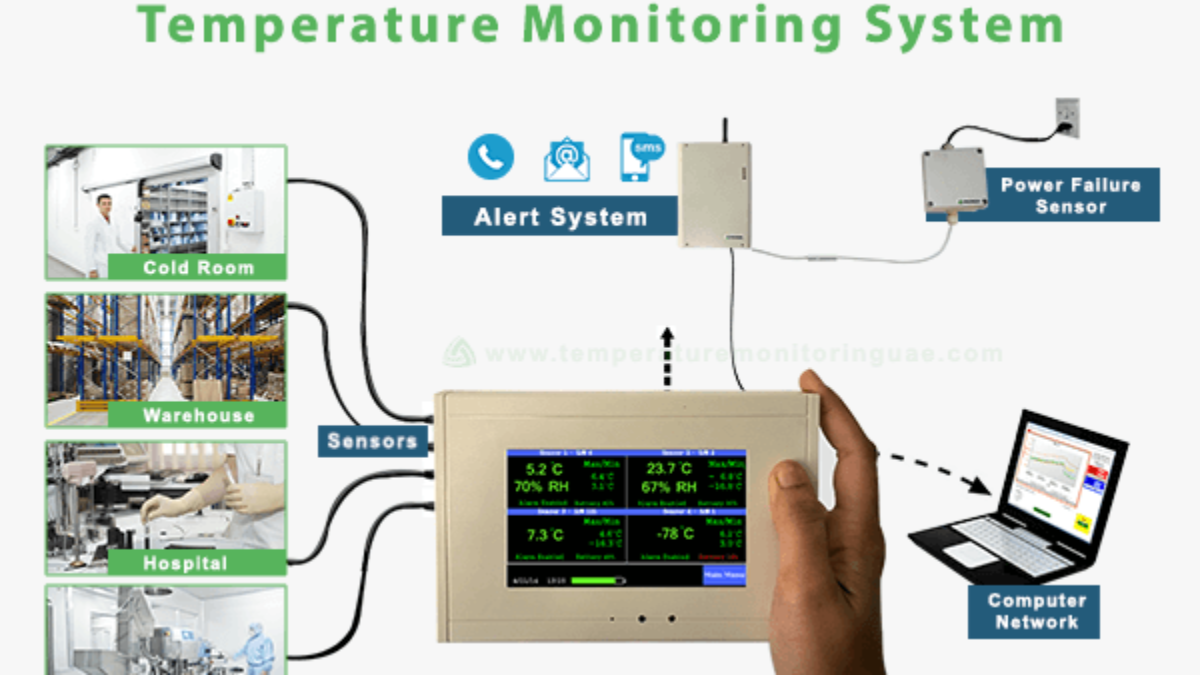 Food Safety and Compliance: Why Real-Time Visibility Matters