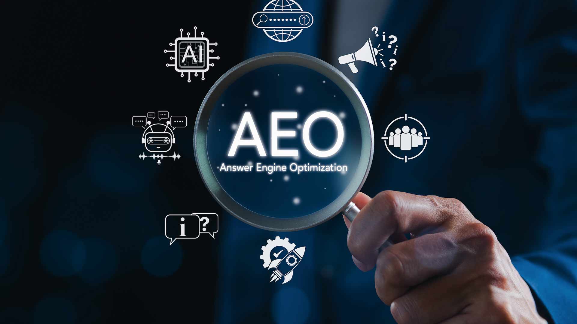 AEO Agency
